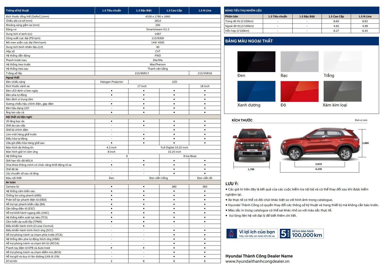 Hình Ảnh Hyundai Creta 2025 39