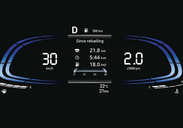 Hyundai Venue Đặc Biệt 15